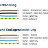 Cherubini Universal-Einstellkabel für Rollladen - Fenstergigant