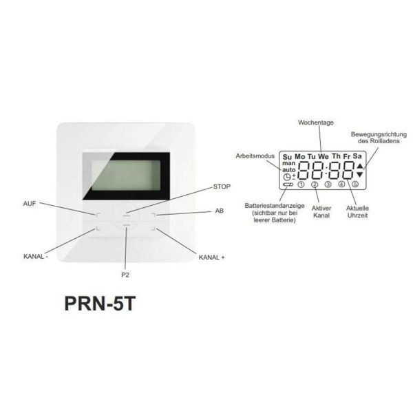 Portos Funk Wandsender PRN-5T 5-Kanal mit Zeitschaltuhr - Fenstergigant