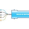 Portos Rollladen Funkmotor Delux 60/7 RC - Fenstergigant