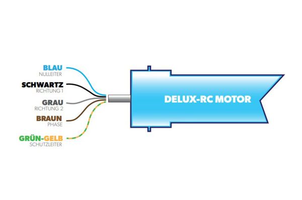 Portos Rollladen Funkmotor Delux 60/7 RC - Fenstergigant