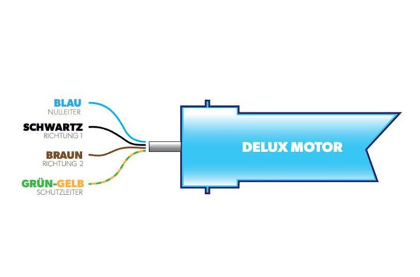 Portos Rollladenmotor Delux 60/30 - Fenstergigant