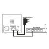 Portos TR7 Steuereinheit Exhalus Home - Fenstergigant