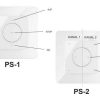 Portos Wandtaster PS-2 2-Kanal - Fenstergigant
